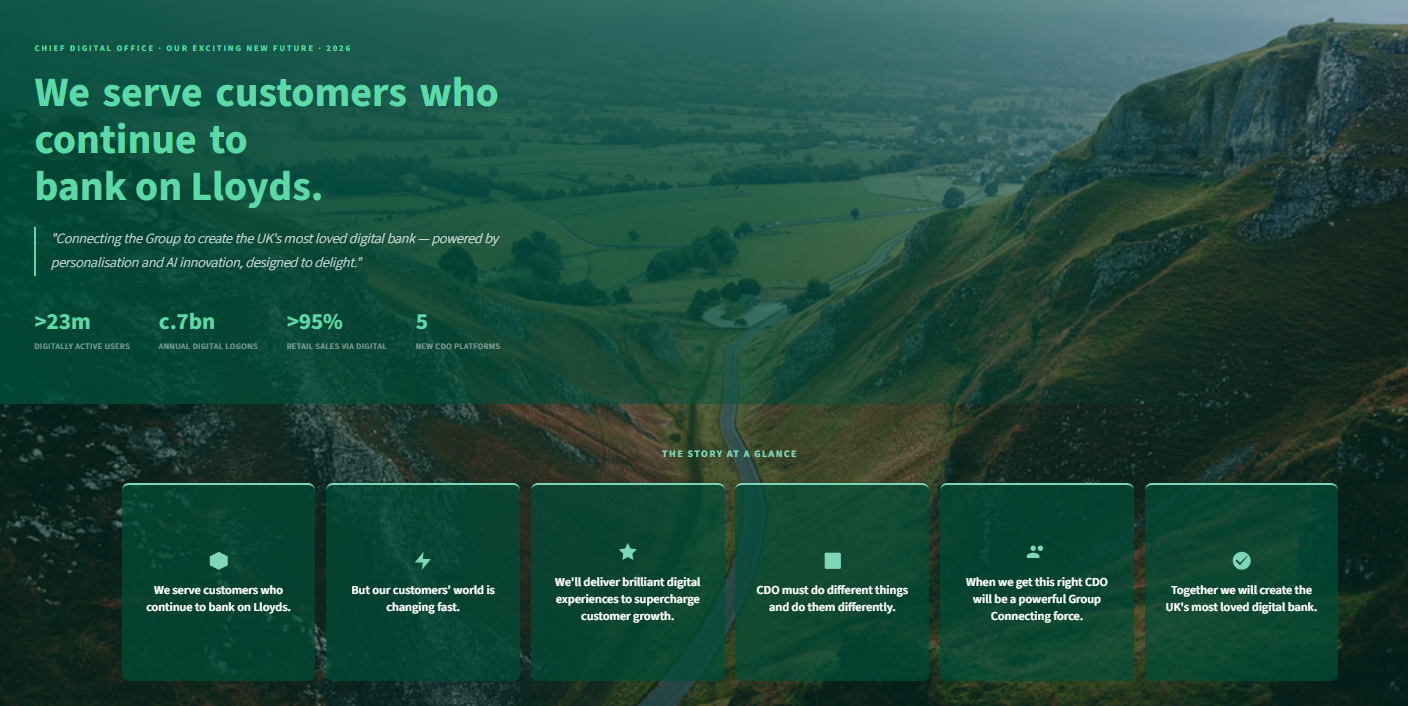 Lloyds Banking Group — Chief Digital Office